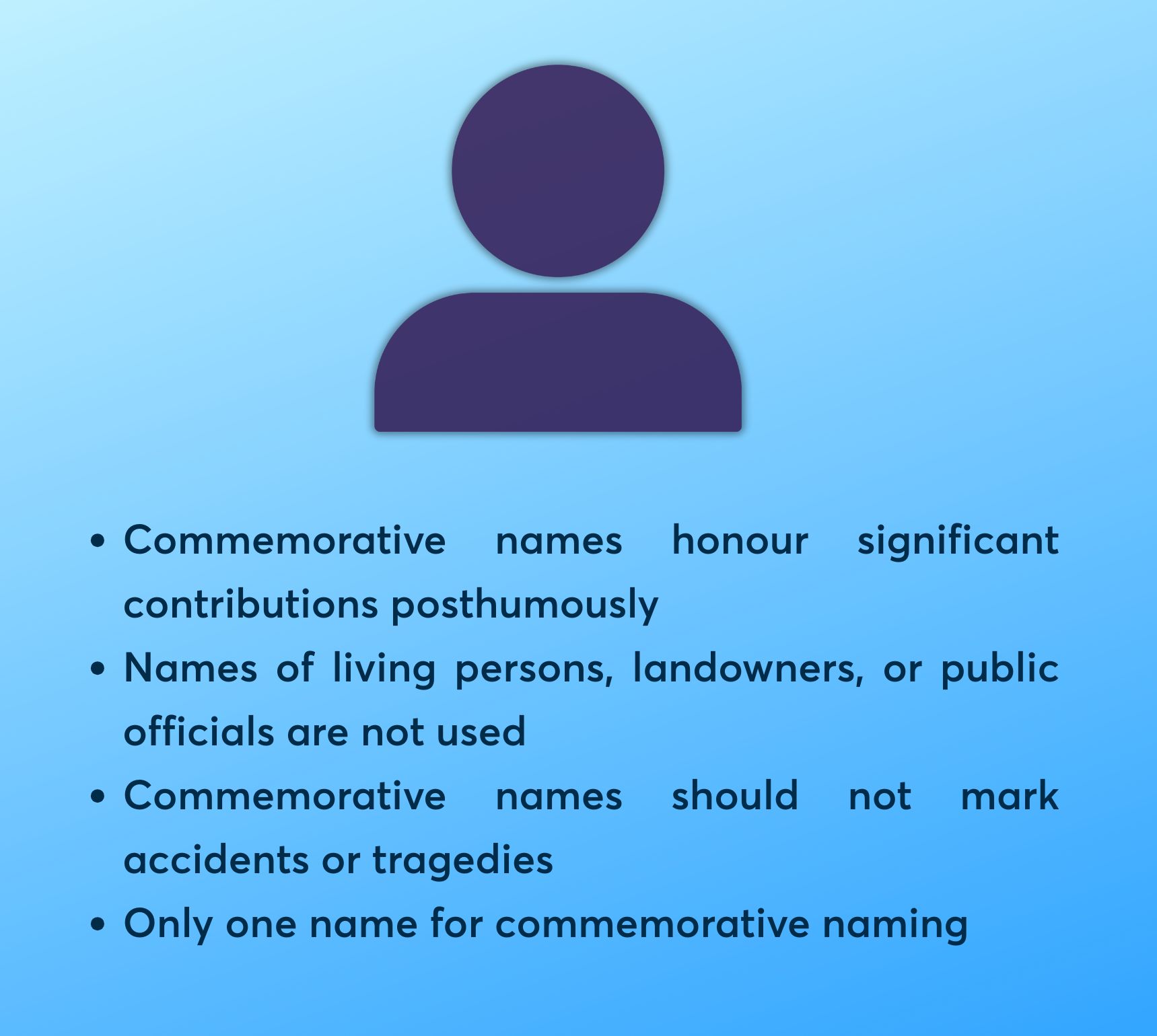 Commemorative names